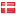 martinbobyg.dk hosted country